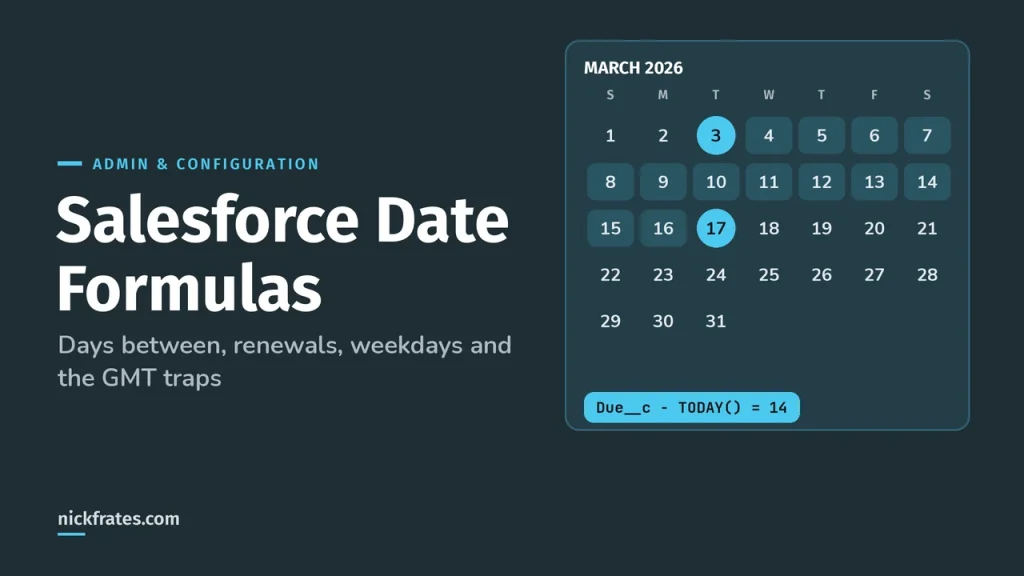 Salesforce Date Formulas: TODAY, DATEVALUE, ADDMONTHS and Time Zones
