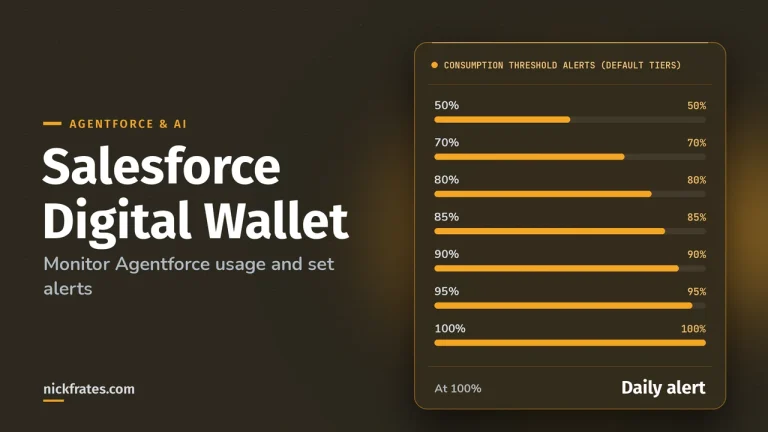 Salesforce Digital Wallet: How to Monitor Agentforce Usage and Set Credit Alerts