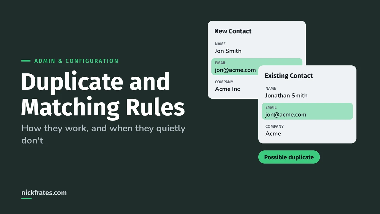 Header image: Salesforce duplicate and matching rules, two contact records with the same email flagged as a possible duplicate.