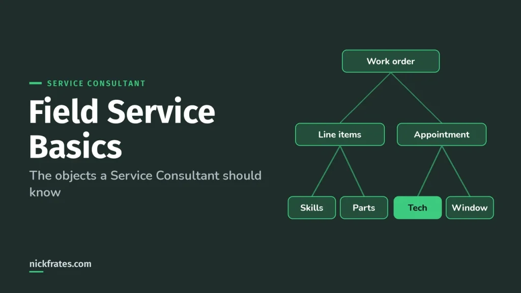 Salesforce Field Service Basics for Service Consultants (2026)