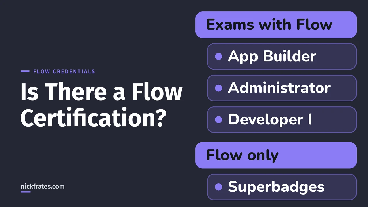 Header image: two groups, 'Exams with Flow' (App Builder, Administrator, Developer I) and 'Flow only' (Superbadges).