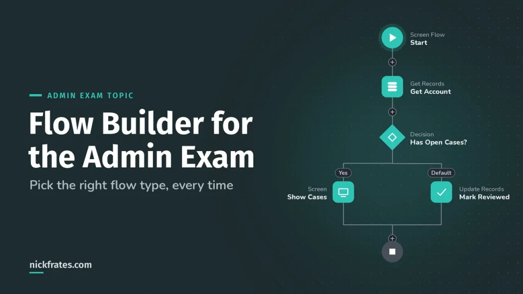 Salesforce Flow Builder for the Admin Exam: Record-Triggered, Screen and Scheduled Flows