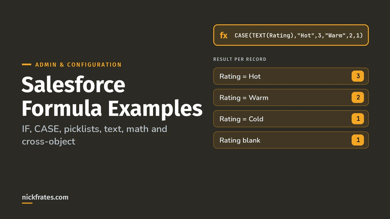 Header image: Salesforce formula examples, showing a CASE formula on the Rating picklist and the result for each record.
