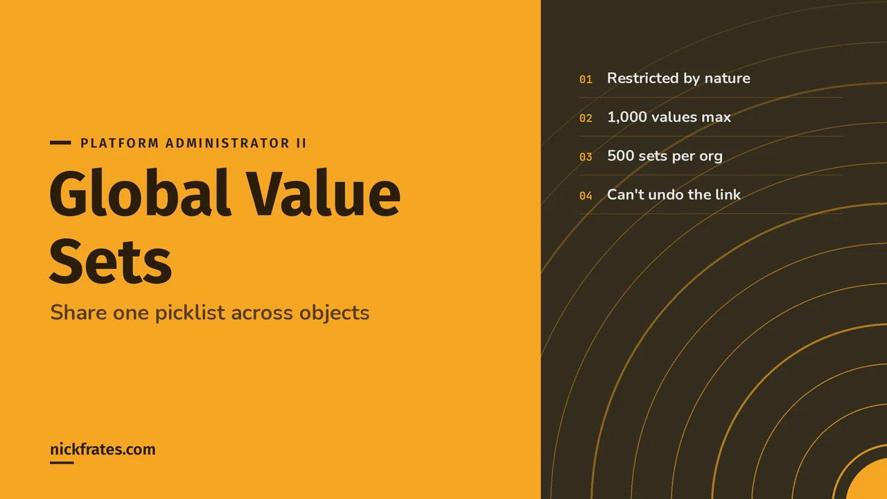 Header image: Global Value Sets, with notes: restricted by nature, 1,000 values max, 500 sets per org, and you can't undo the link.