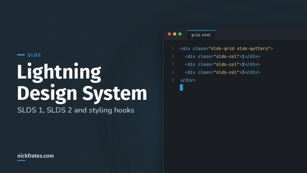 Salesforce Lightning Design System (SLDS) Explained: Blueprints, Grid, Icons and Styling Hooks (2026)