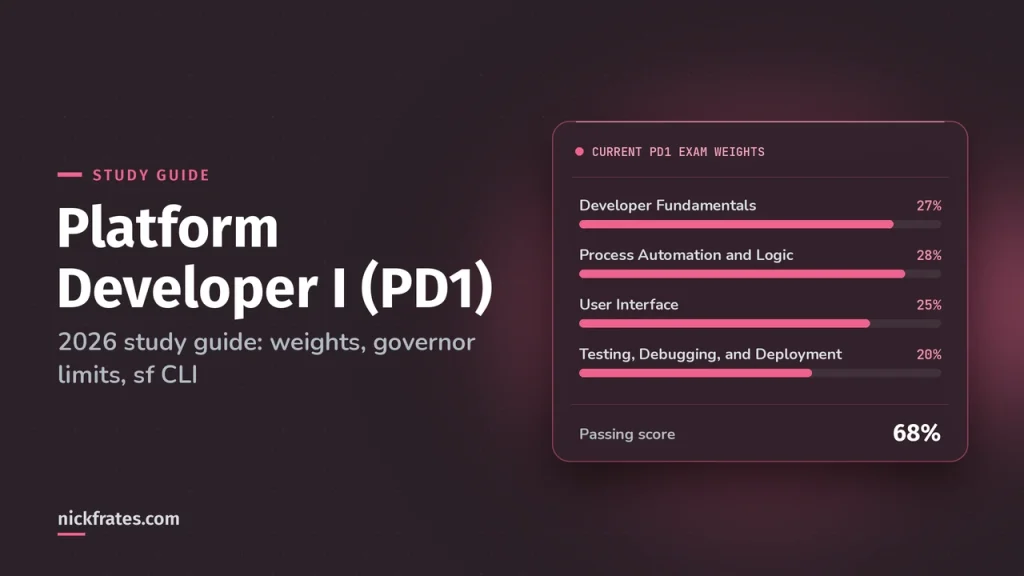 Salesforce Platform Developer I (PD1) Study Guide: Exam Outline, Practice Questions and Quick Reference