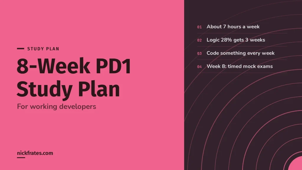 8-Week Salesforce Platform Developer I Study Plan for Working Developers (2026)