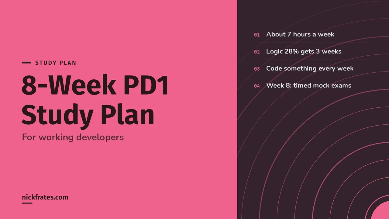 Header image: 8-week Salesforce Platform Developer I study plan for working developers, about 7 hours a week, with Process Automation and Logic getting three weeks.
