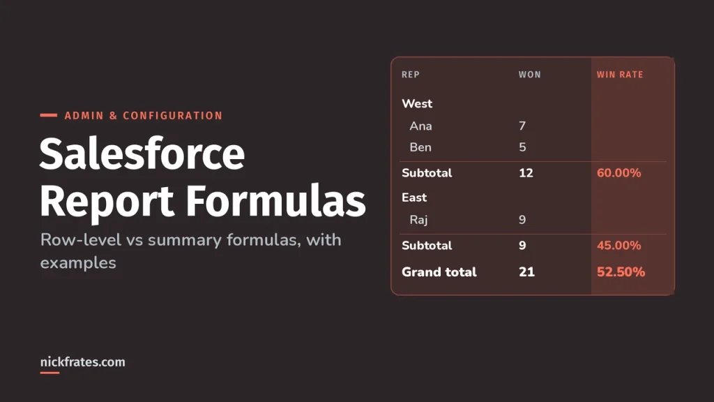 Salesforce Report Formulas: Row-Level vs Summary Formulas (with Examples)
