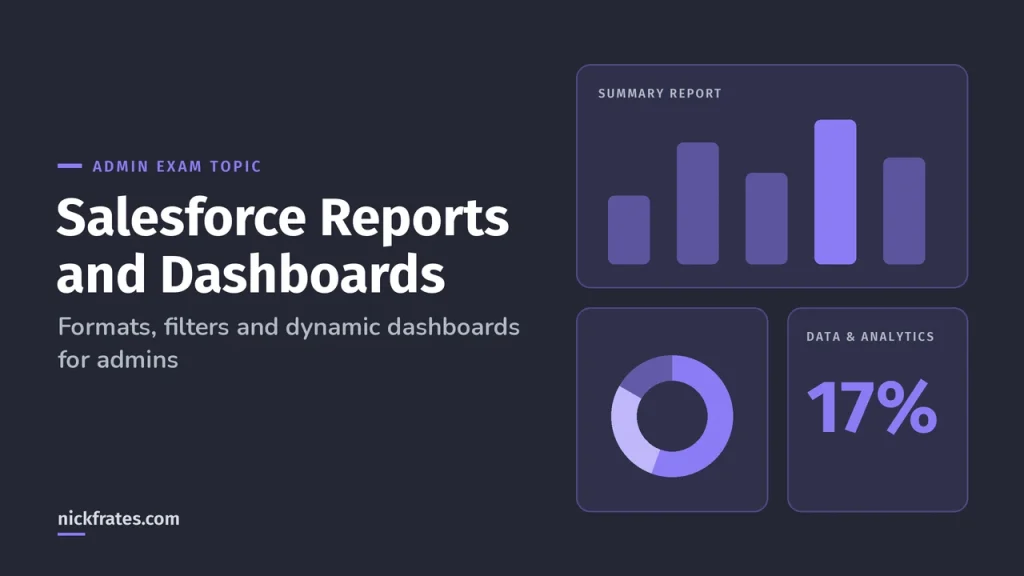 Salesforce Reports and Dashboards for the Admin Exam: Formats, Filters and Dynamic Dashboards