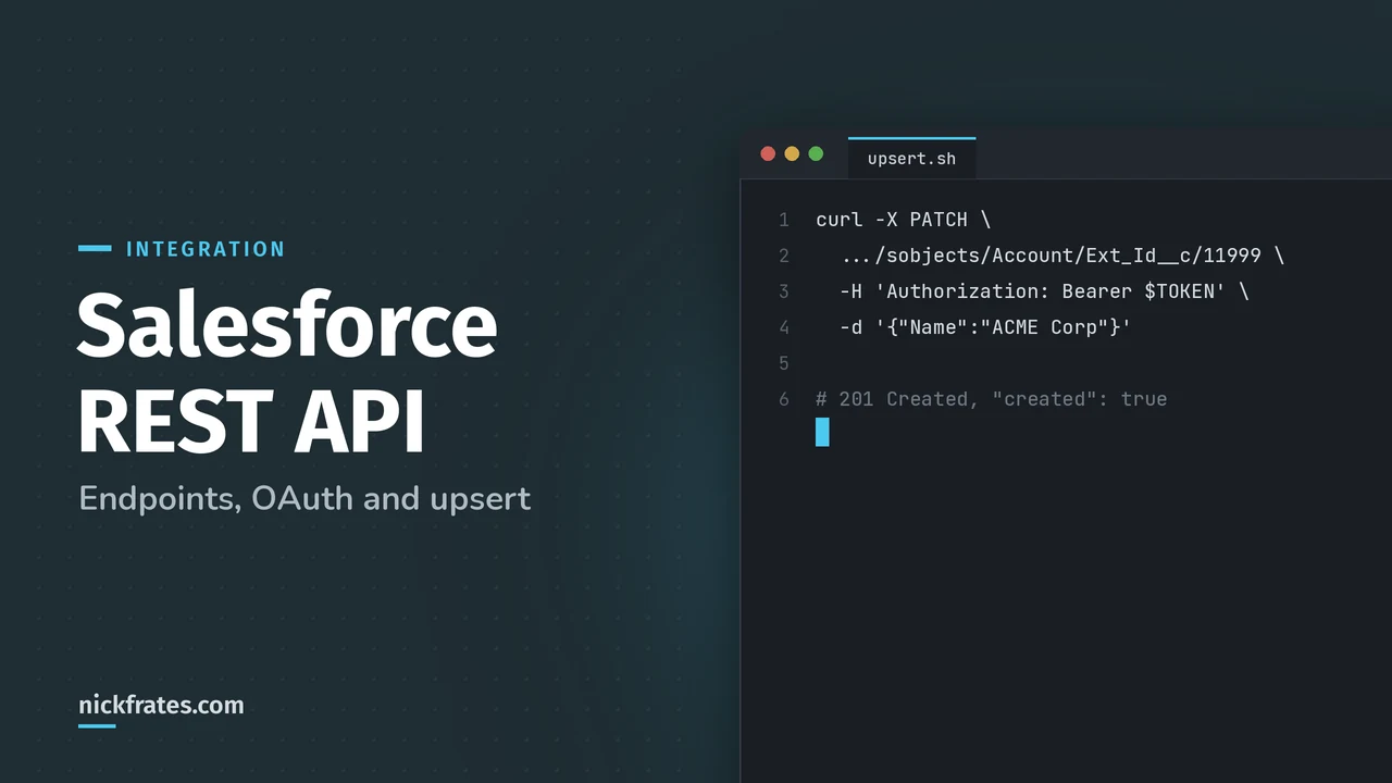 Header image: Salesforce REST API, a terminal showing a PATCH request that upserts an Account by external ID, with a 201 Created response.
