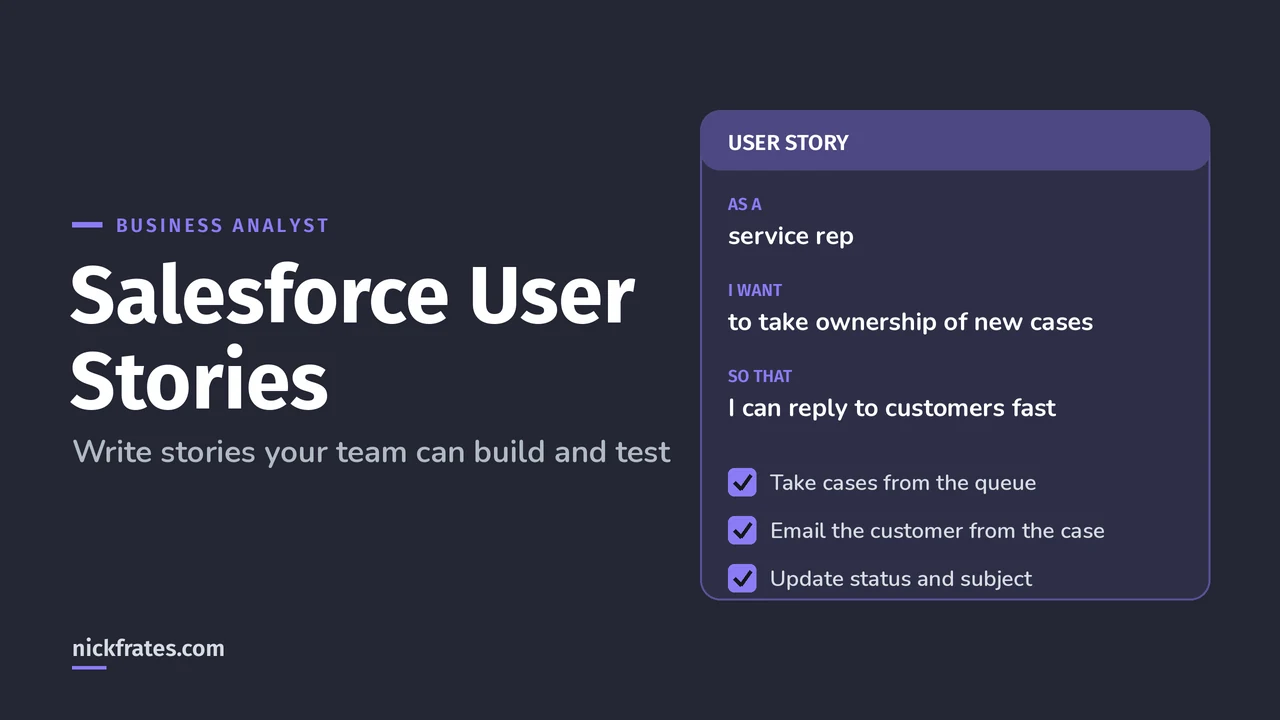 Header image: Salesforce User Stories, showing a user story card with As a, I want, So that and three acceptance criteria.