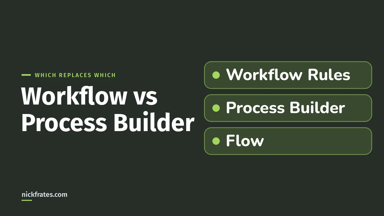 Header image: Workflow vs Process Builder with three rows, Workflow Rules, Process Builder and Flow.