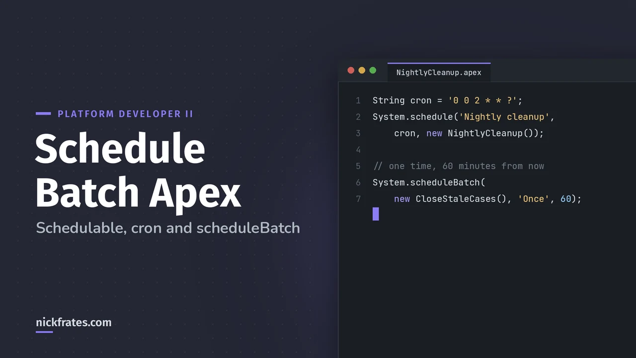 Header image: Schedule Batch Apex, a code editor showing System.schedule with a 2 AM cron expression and System.scheduleBatch running once in 60 minutes.