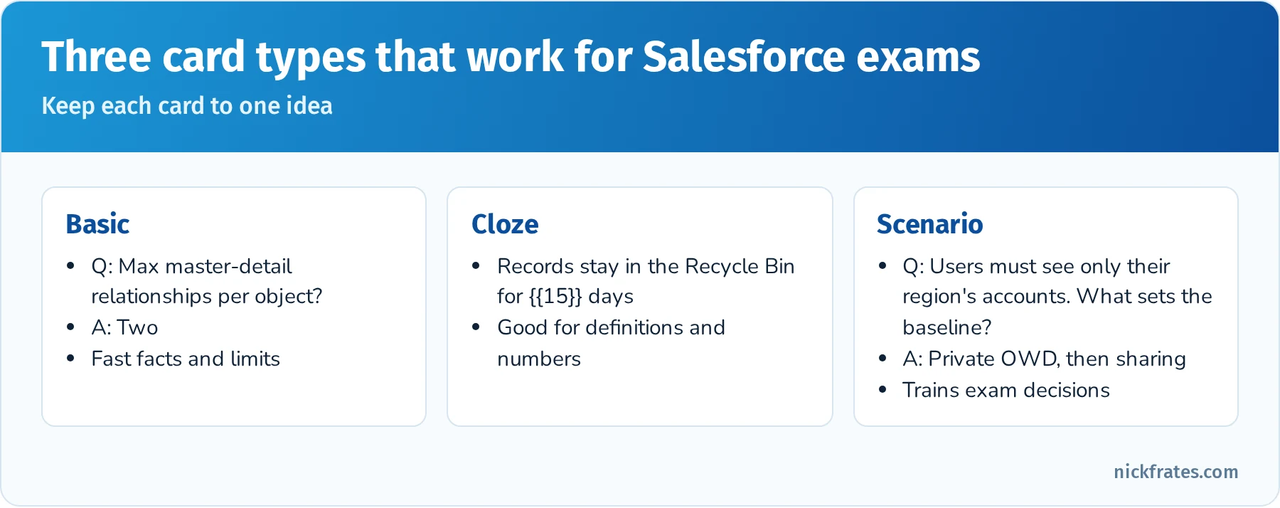 Three Anki card types for Salesforce exams: basic cards for fast facts and limits, cloze cards for definitions and numbers, and scenario cards that train exam decisions