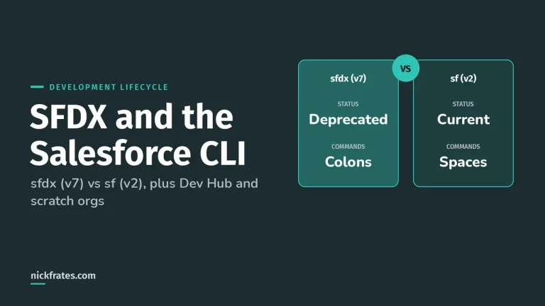 SFDX and the Salesforce CLI: Scratch Orgs, Dev Hub and Unlocked Packages