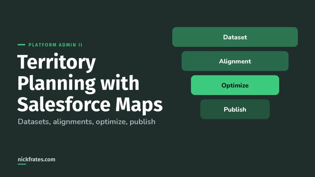 Territory Planning with Salesforce Maps