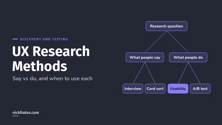 UX Research Methods: User Interviews, Card Sorting, Usability Tests and When to Use Each (2026)