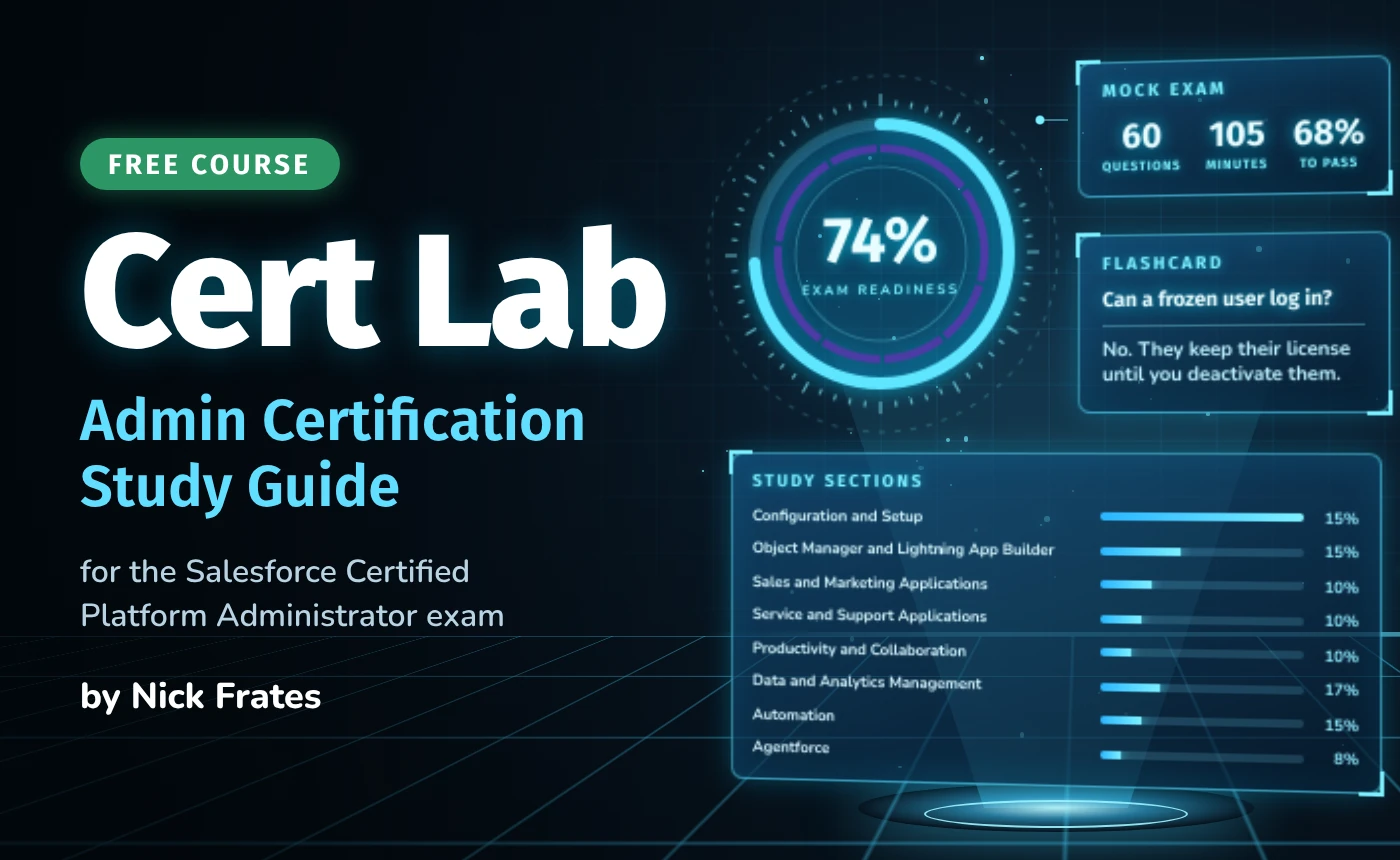Cert Lab lab display: a readiness gauge, a flashcard about frozen users, exam facts (60 questions, 105 minutes, 68% to pass) and the exam sections with their weights. Illustration.