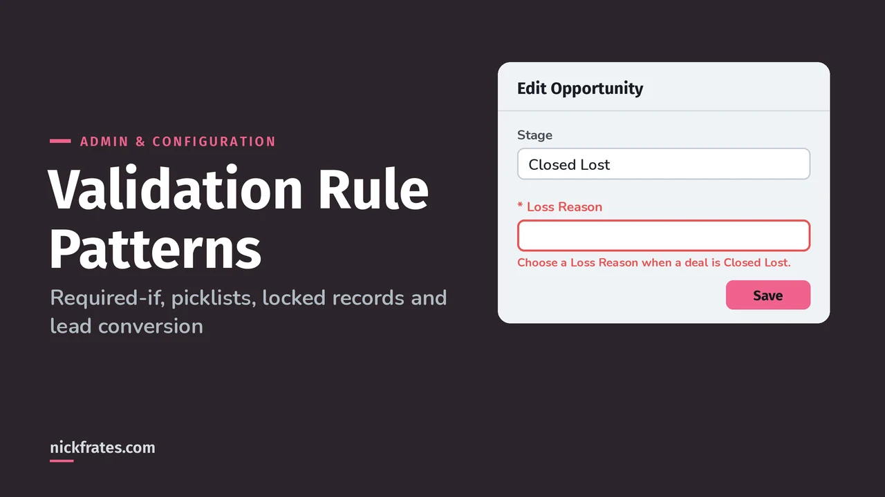 Header image: validation rule patterns, an opportunity edit form blocking save because Loss Reason is empty on a Closed Lost deal.