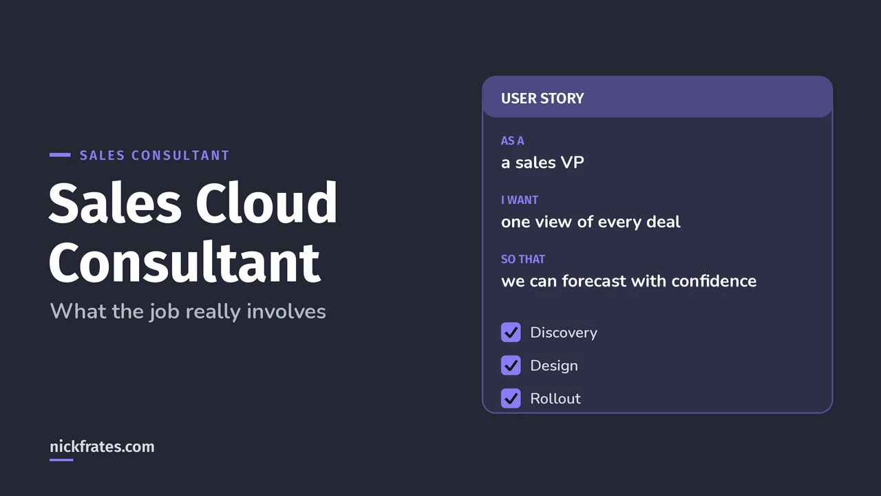 Header image: Sales Cloud Consultant, an index card reading as a sales VP I want one view of every deal so we can forecast with confidence, with discovery, design and rollout chips.