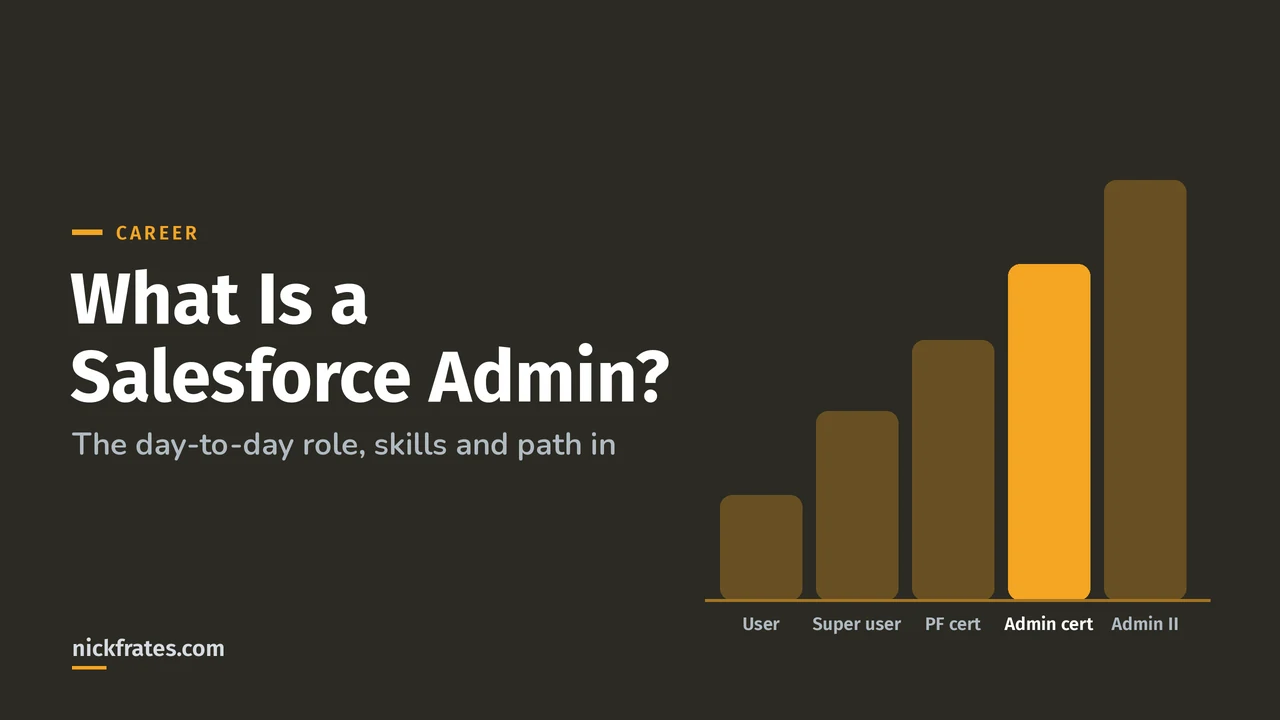 Header image: What Is a Salesforce Admin, a rising ladder from user to super user, Platform Foundations, Administrator certification and Platform Administrator II.